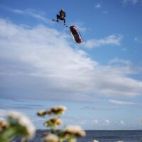 Eleveight RS Pro Testkite
