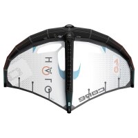 Core Halo Testwing