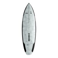 Core Ripper 6