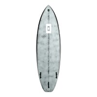 Core Ripper 6