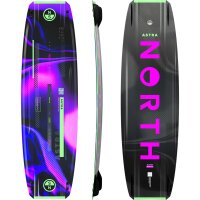 North Astra TT Board 2027
