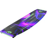 North Astra TT Board 2027