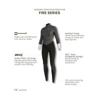 Prolimit Fire Steamer Freezip 5/4 GBS