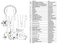 Core Sensor 3 Bar Chickenloop (#22)