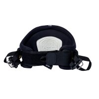Core Link Harness