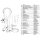 Core Sensor 3 Bar Floater (#11)
